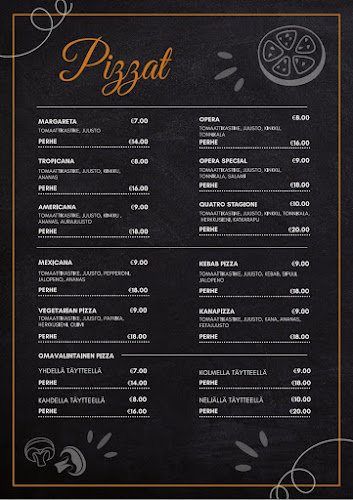 Sormulan Puoti - Kuhmo