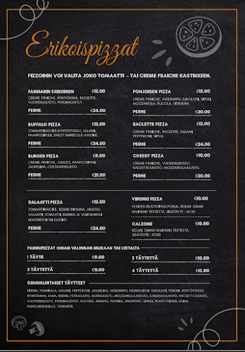 Akonkoskentie 2, 88900 Kuhmo