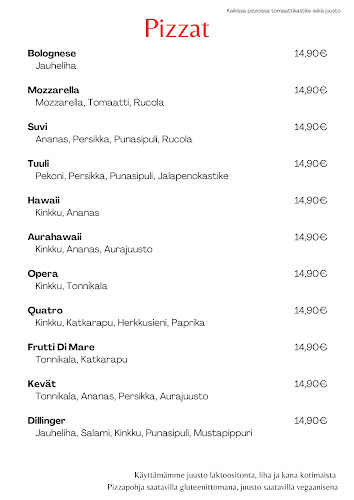 Linnaksentie 17, 42850 Pohjaslahti