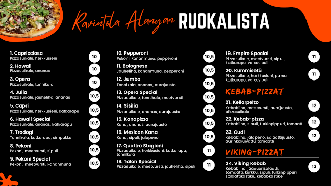 Pizzeria Alanya - Savonlinna