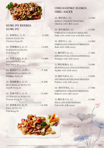 TL Café kahvila & lounasbuffet - Ravintola-ala