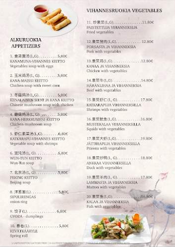 Comentarii opinii despre TL Café kahvila & lounasbuffet