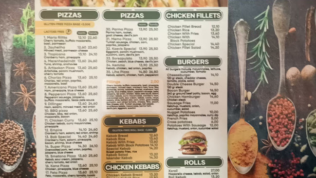 BAB pizza - Ravintola-ala