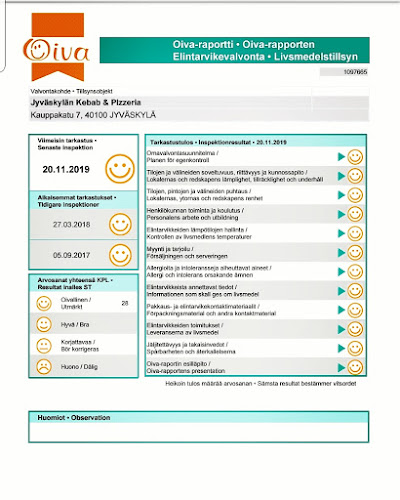 Comentarii opinii despre Jyväskylän kebab ja pizzeria