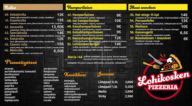 Comentarii opinii despre Lohikosken pizzeria
