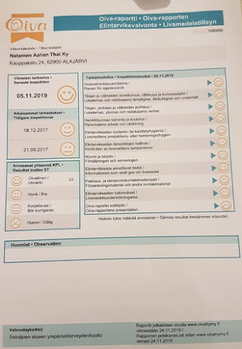 Natamon-Aahan-Thai - Alajärvi