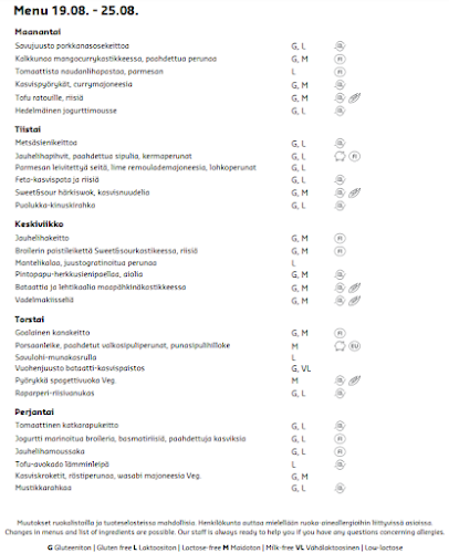 Kilpisenkatu 1, 40100 Jyväskylä