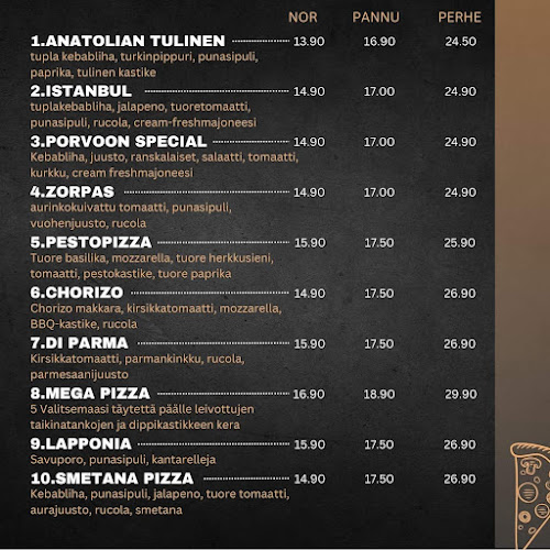 Opinii despre Pizza Hour în Porvoo - Ravintola-ala