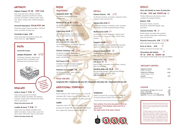 Comentarii opinii despre Capperi Oulunkylä