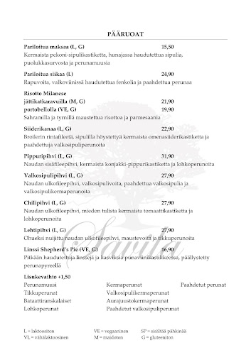 Opinii despre Ravintola Savila în Rauma - Ravintola-ala