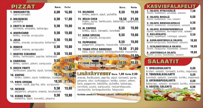 Hemmiläntie 6, 20210 Turku