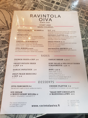 Ravintola Oiva Open Times