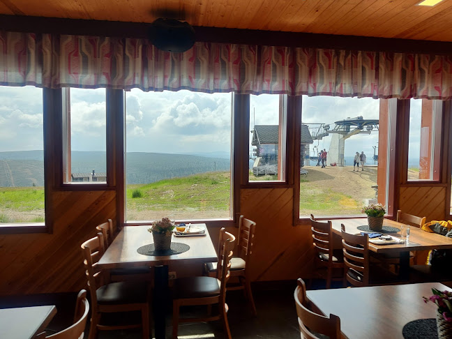 Comentarii opinii despre Kaunispään Huippu