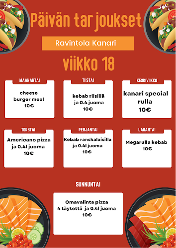 Opinii despre Ravintola Kanari în Salo - Ravintola-ala
