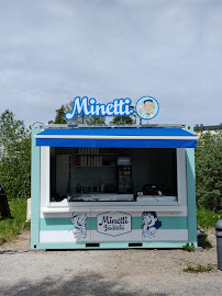 Minetti Jäätelö