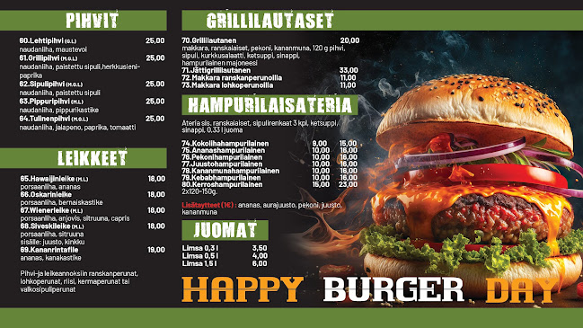 Comentarii opinii despre Ravintola Pitsabri