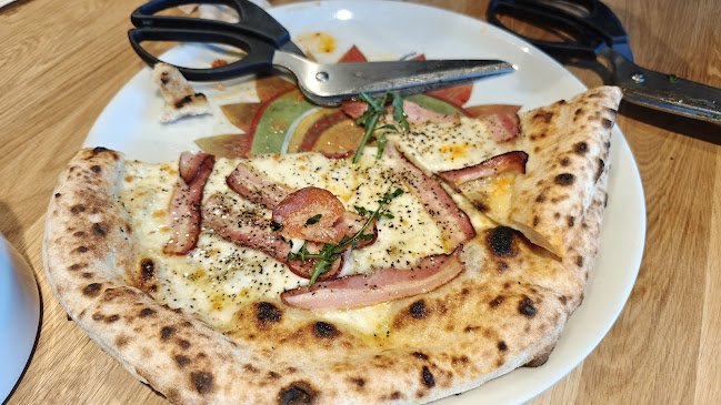 Opinii despre Pizza Lovers Oulu în Oulu - Ravintola-ala