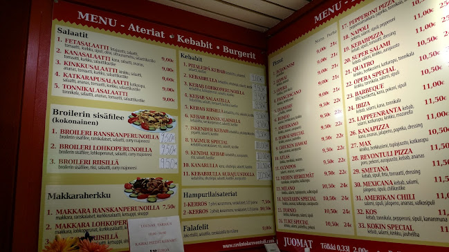 Comentarii opinii despre Ravintola Revontuli