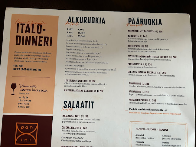 Opinii despre Panini în Turku - Ravintola-ala