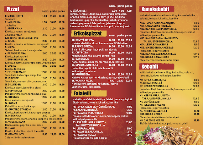 City Kebab Pizzeria Espoo