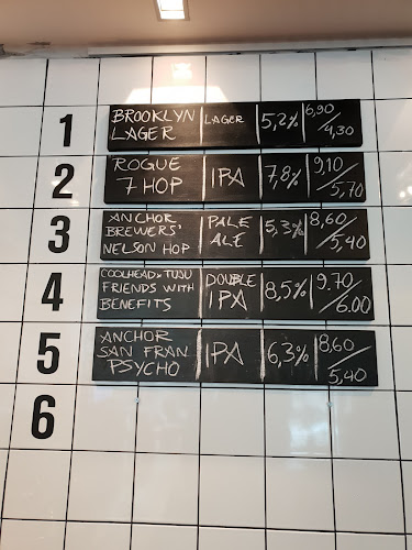 Comments and reviews of Bites Burgers Kamppi