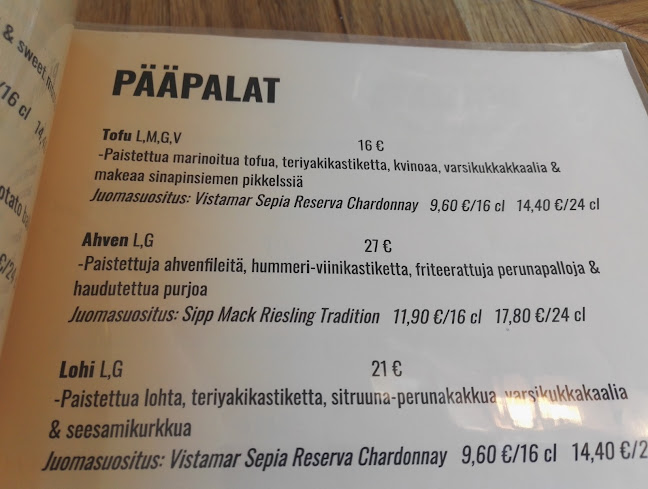 Opinii despre Borg Kitchen & Bar în Pori - Ravintola-ala