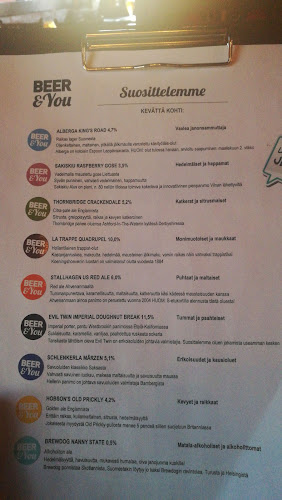 Opinii despre Oluthuone Joutsen în Hyvinkää - Ravintola-ala