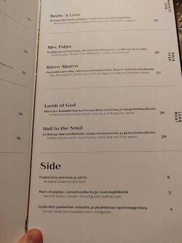 Roster Turku - Turku