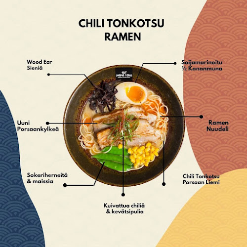 Momotoko Jumbo - Ravintola-ala