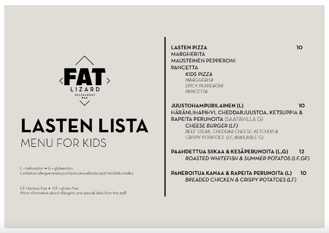 Ravintola Fat Lizard