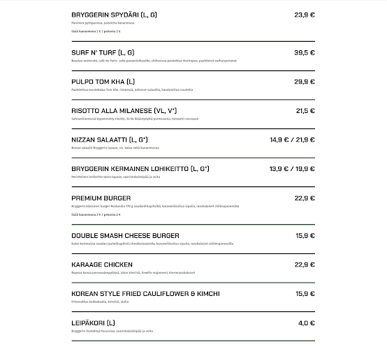 Helsinki Bryggeri Brewhouse