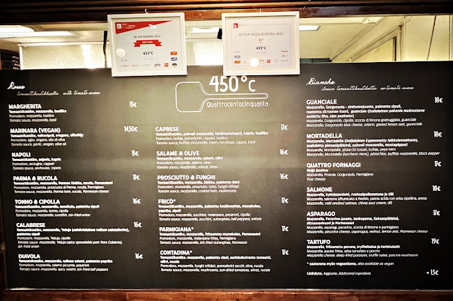Opinii despre Pizzeria 450°C în Turku - Ravintola-ala