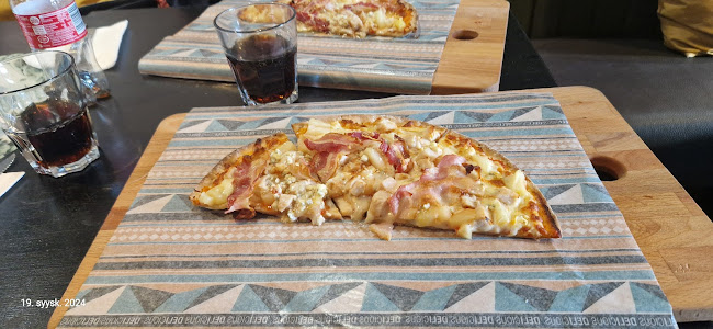 Comentarii opinii despre Luigi Pizzeria Kallio