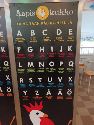 Comentarii opinii despre Taukopaikka Aapiskukko