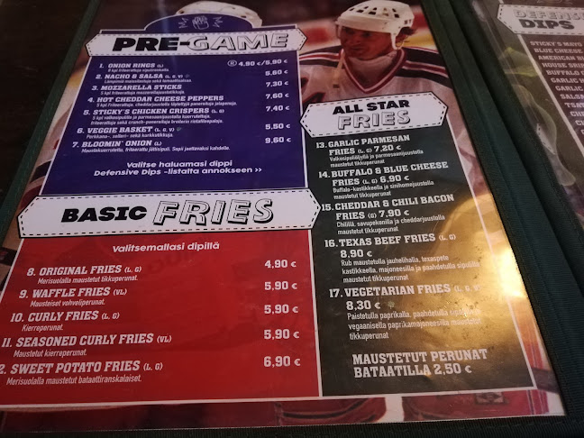 Sticky Wingers Oulu - Oulu