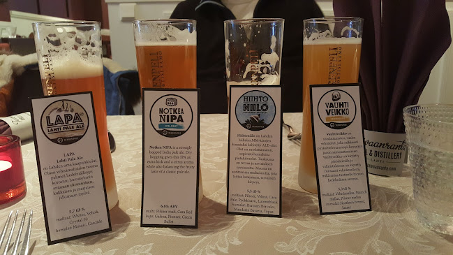 Ravintola Taivaanranta - Lahti