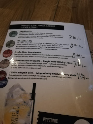 Comentarii opinii despre Ravintola Teerenpeli