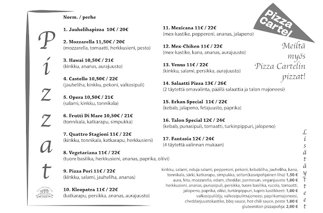 Comentarii opinii despre Erkan pizza & kebab Pori