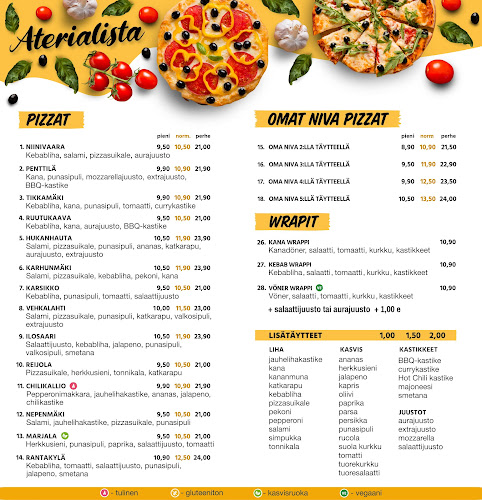 Opinii despre Niva Pizza & Burger în Joensuu - Ravintola-ala