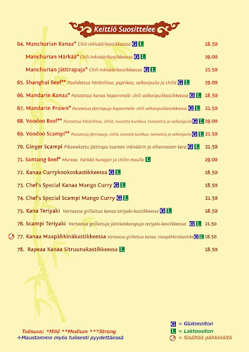 Kurikantie 6, 61300 Kurikka