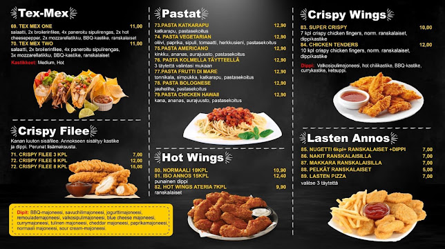 Ravintola Kuningas Tapiola - Ravintola-ala