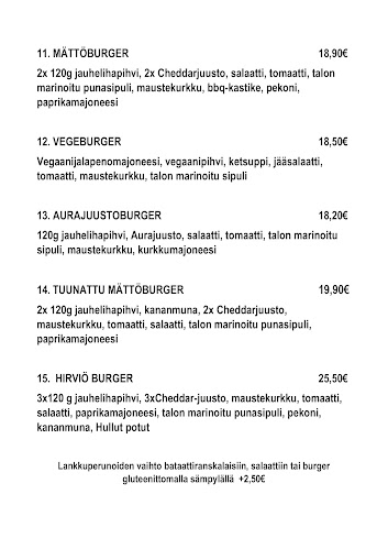 Tommilankatu 1, 20300 Turku