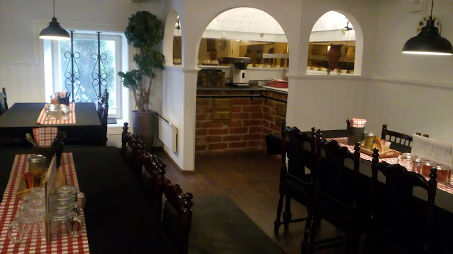 Opinii despre Pizzaline în Turku - Ravintola-ala