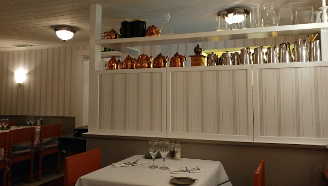 Wanha Mylly Open Times