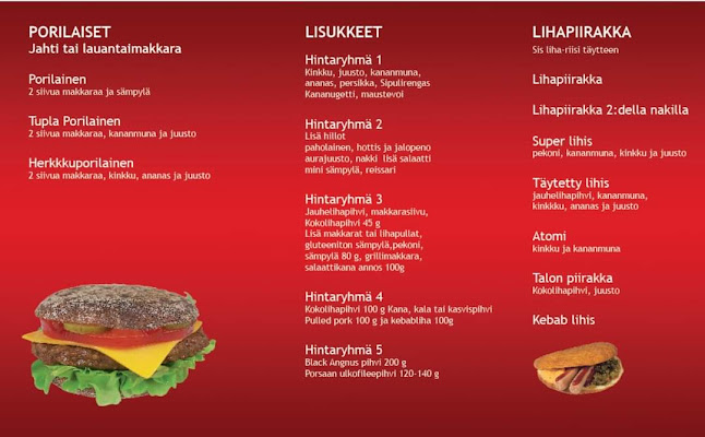 Opinii despre Grilli Aikapoika Forssa în Forssa - Ravintola-ala