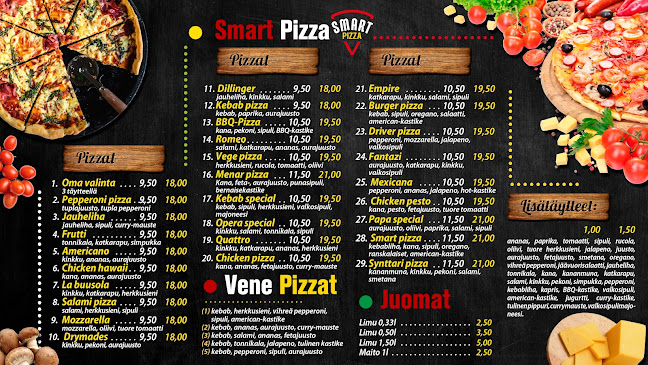 Smart Pizza