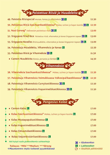 Opinii despre Ocean Dragon în Kurikka - Ravintola-ala