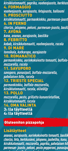 Opinii despre Ravintola Trieste în Jämsä - Ravintola-ala