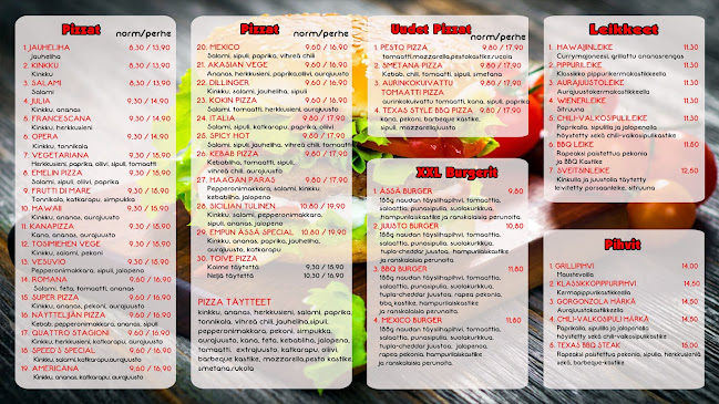 Opinii despre Ravintola Tupla Ässä în Helsinki - Ravintola-ala