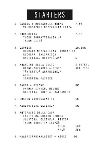 Comments and reviews of Ravintola Gusto